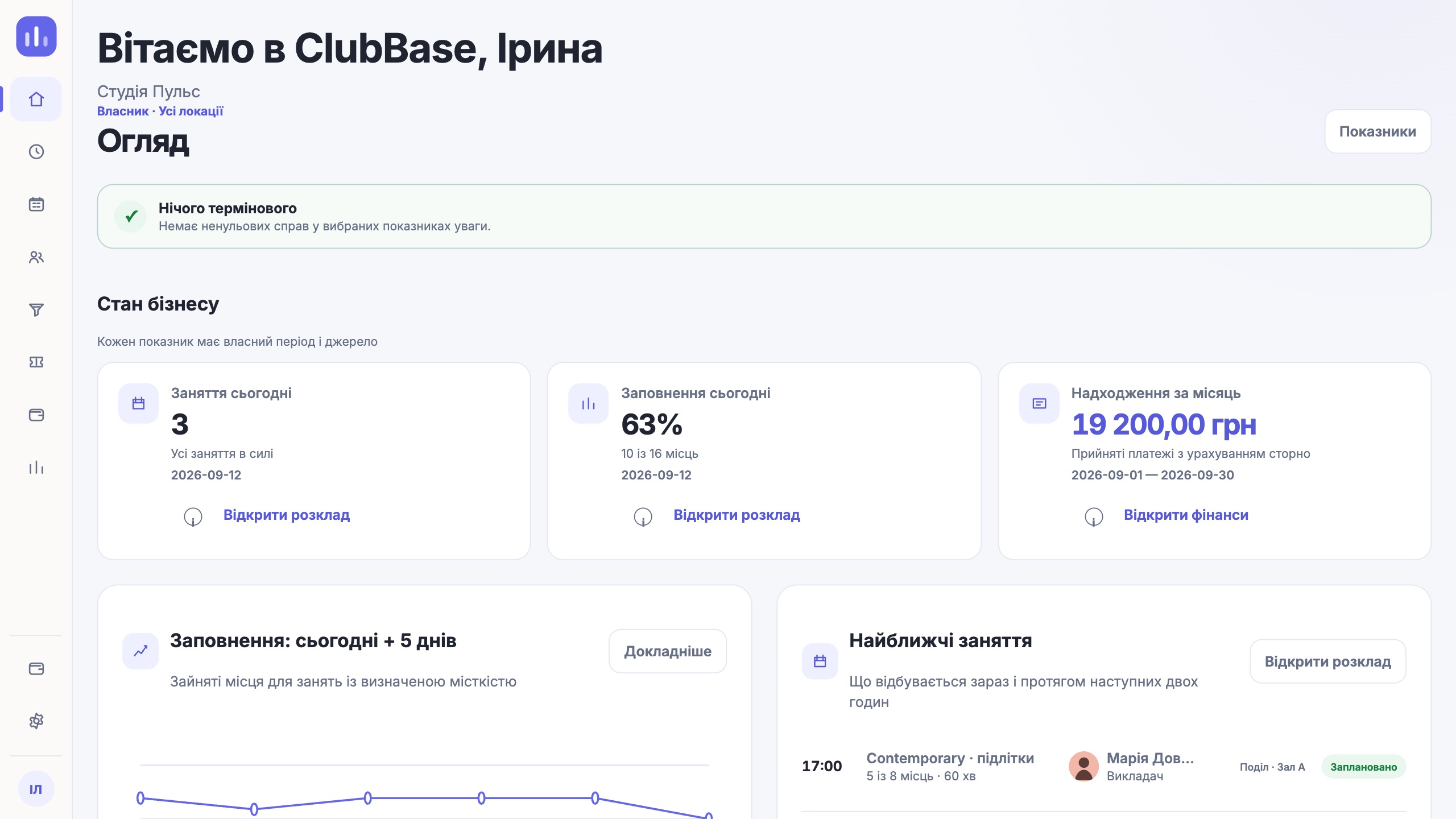 ClubBase owner dashboard that the team shows during the demo